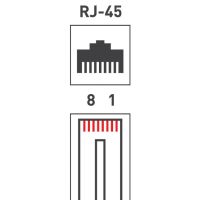 Разъем RJ45 8P8C кат.5E UTP (уп.100шт) PROCONNECT 05-1021-3